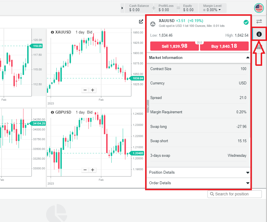 Information panel on ThinkTrader web