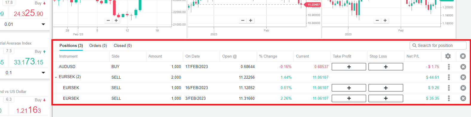 Position grid on ThinkTrader web