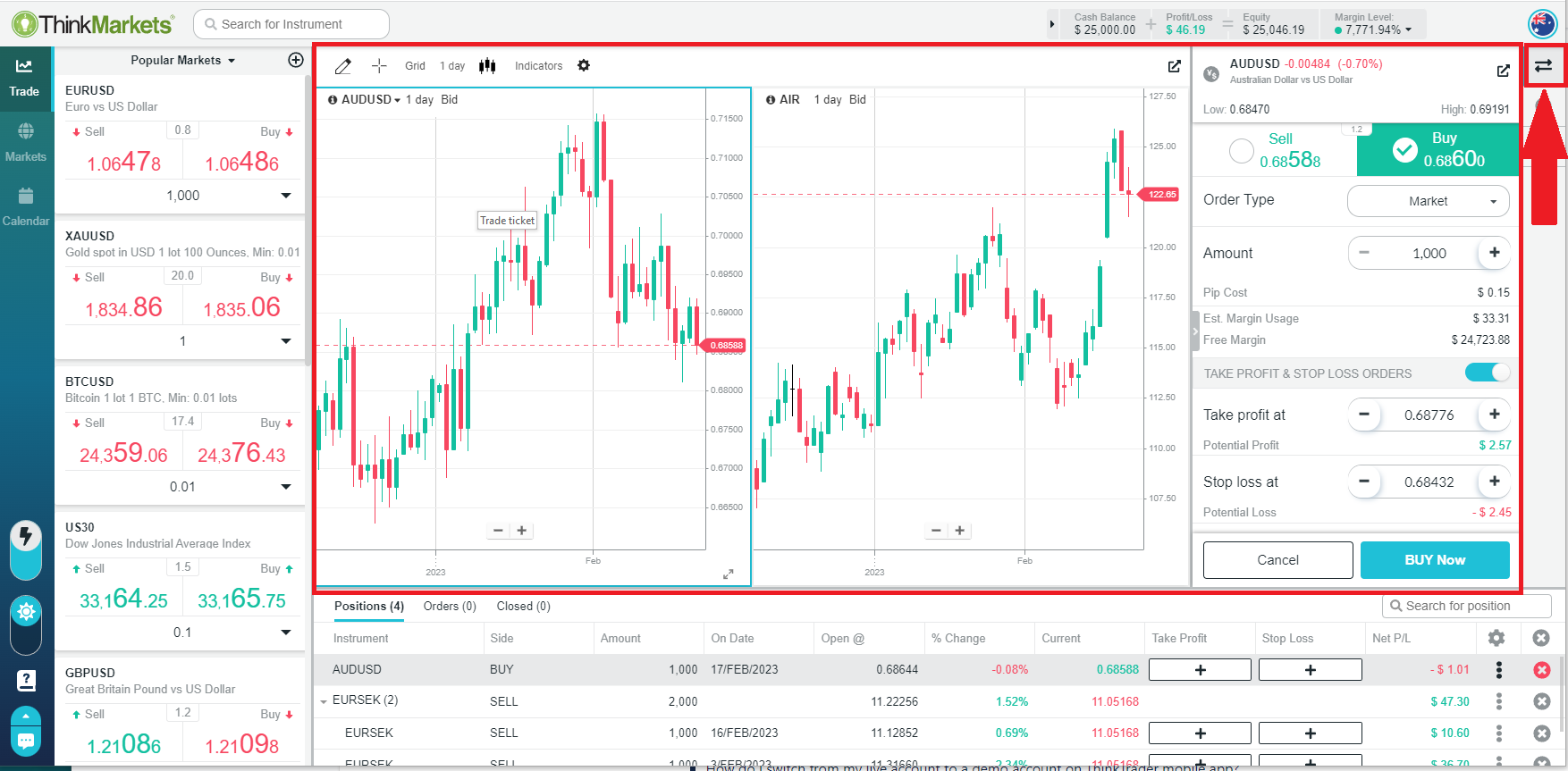Charts on ThinkTrader web