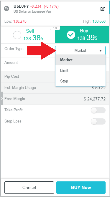 Stop Loss