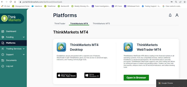 ThinkMarkets MT4