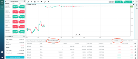 Click ‘Closed positions’